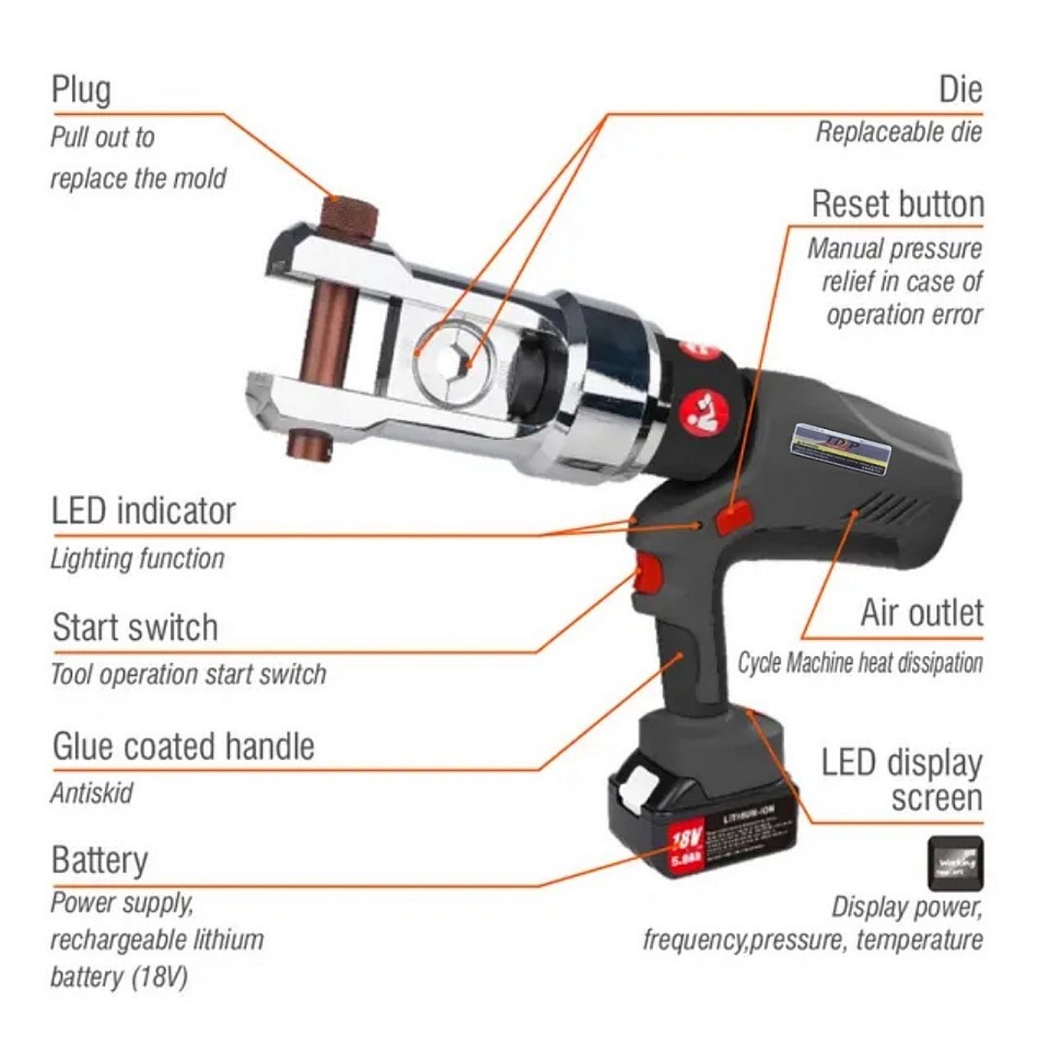 เครื่องย้ำสายไฟ