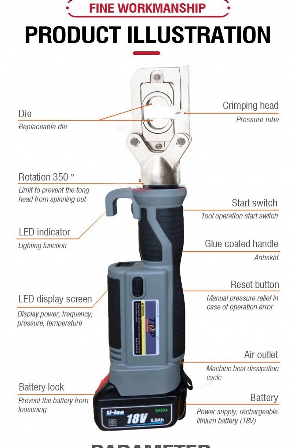 การใช้งานเครื่อ